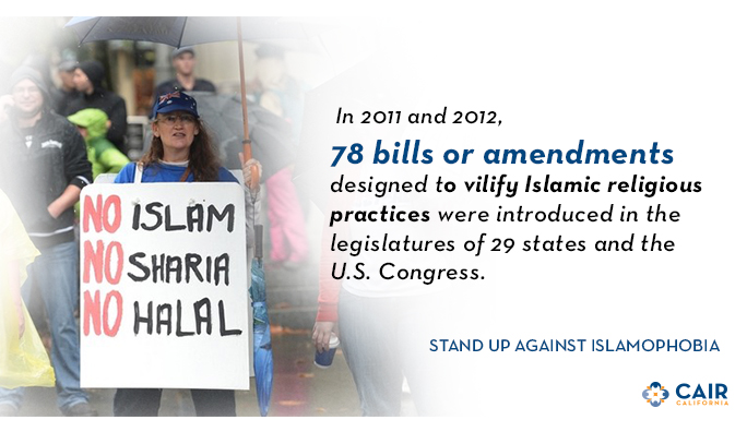 United Against Islamophobia | LaunchGood